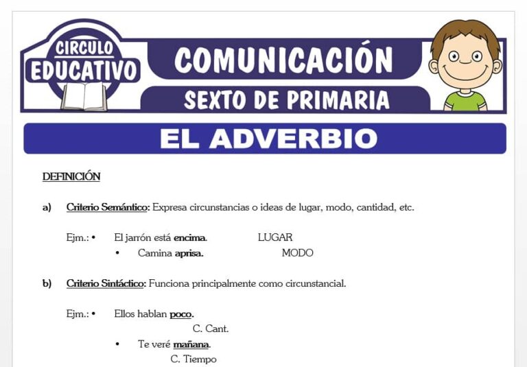 Definición y Clases de Adverbio para Sexto de Primaria – Fichas GRATIS