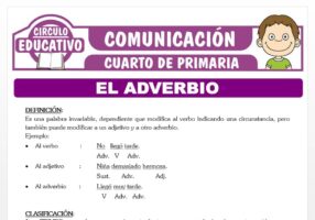 El Adverbio y su Clasificación para Cuarto de Primaria – Fichas GRATIS