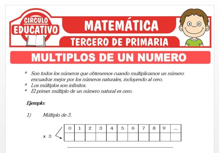 Múltiplos de un Número para Tercero de Primaria – Fichas GRATIS