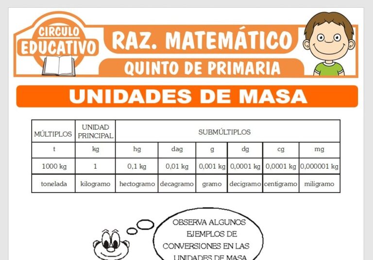Problemas de Unidades de Masa para Quinto de Primaria Fichas GRATIS